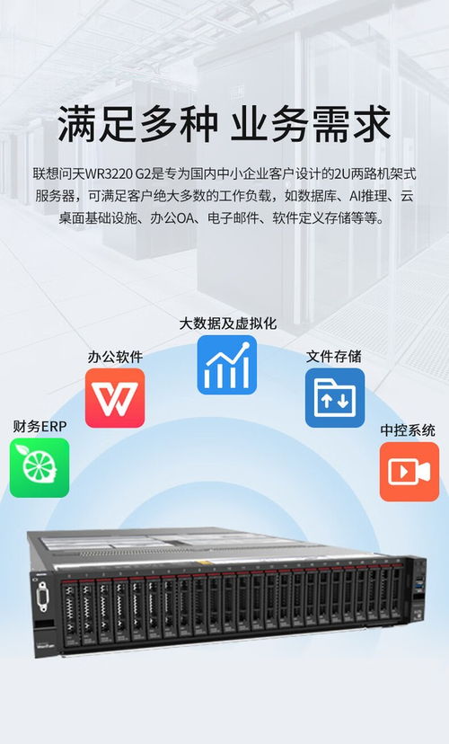 成都聯想WR3220 G2銀牌機架式服務器 專業技術服務，僅售15899元